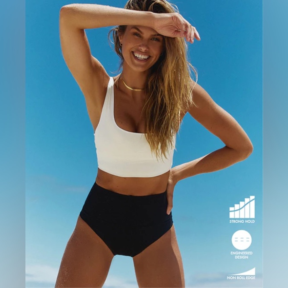 NWT It’s Now Cool The Contour High Waist Bikini Bottom in Black size Small